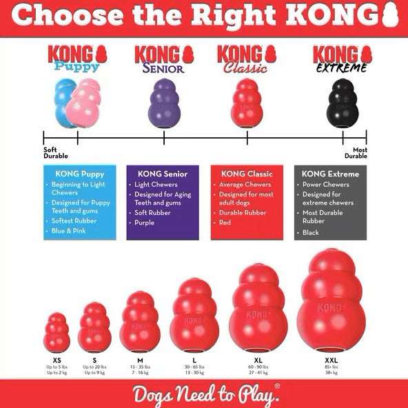 KONG Classic Dog Toy, Large